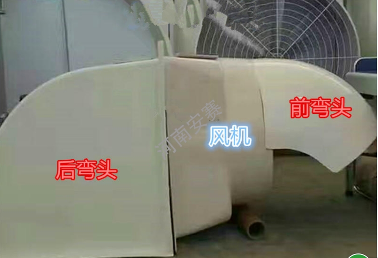 負(fù)壓風(fēng)機(jī)